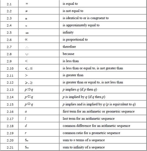 科學記號是什麼|I Do Maths 有效數字與科學記數法